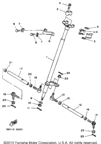 Steering