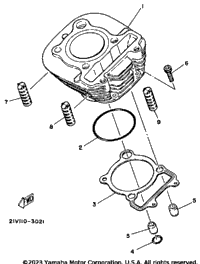 Cylinder