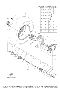 Front Wheel 2