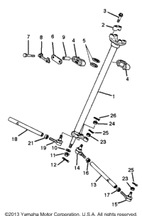 Steering