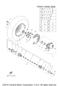 Front Wheel 2