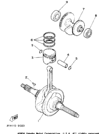 Crankshaft - Piston