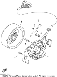 Generator 1