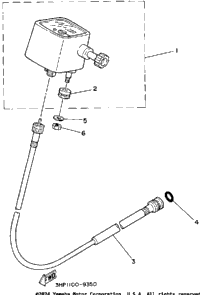 Meter