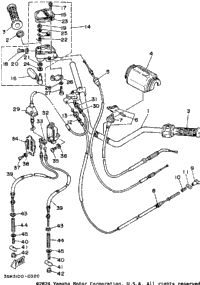 Handlebar-Cable