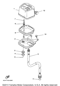 Meter