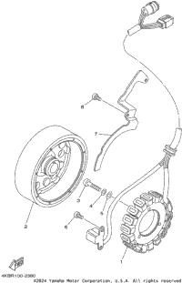 Generator