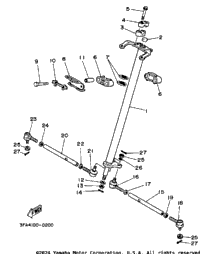 Steering