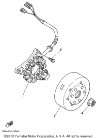 Generator