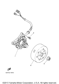 Generator