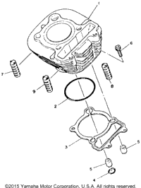 Cylinder