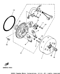 Generator