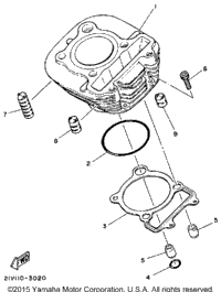 Cylinder