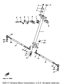 Steering