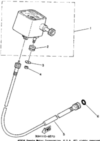 Meter