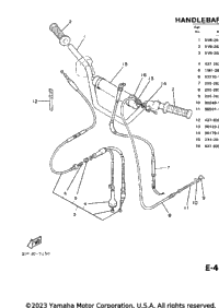 Handlebar - Cable