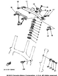 Steering