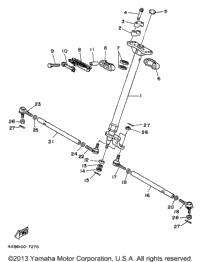 Steering