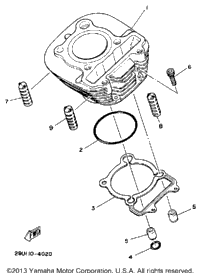 Cylinder