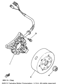 Generator