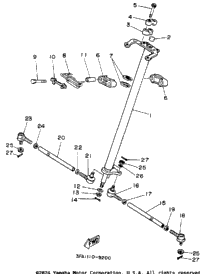 Steering