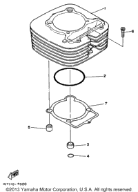 Cylinder