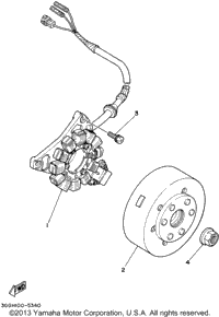 Generator