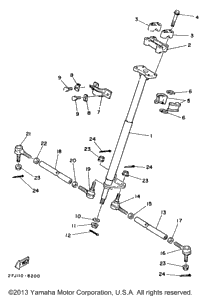 Steering