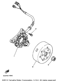 Generator