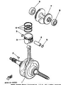 Crankshaft - Piston