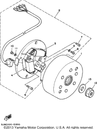 Generator