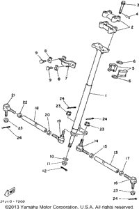Steering