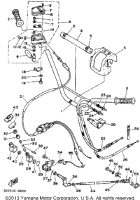 Handlebar-Cable