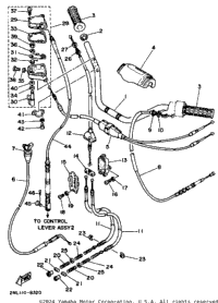 Handlebar Cable
