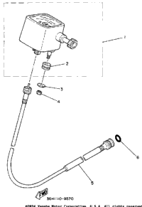 Meter