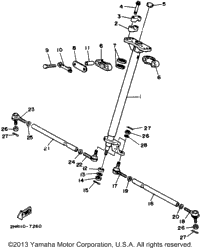 Steering