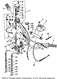 Handlebar Cable