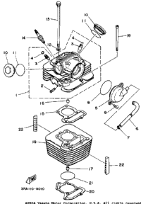 Cylinder Head-Cylinder