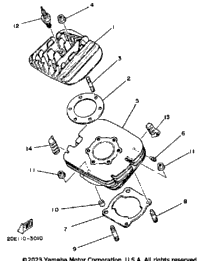 Cylinder