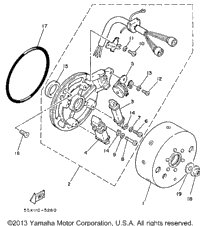 Generator