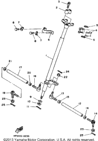 Steering