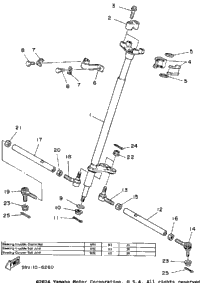 Steering