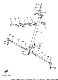 Steering