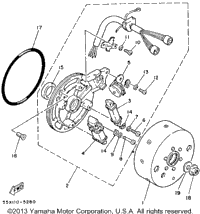 Generator