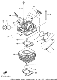 Cylinder
