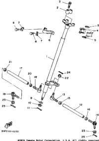 Steering