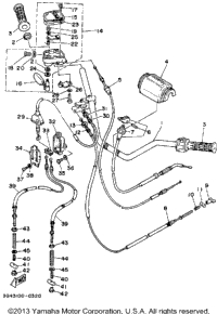 Handlebar-Cable
