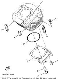 Cylinder
