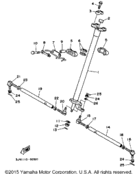 Steering