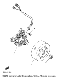 Generator